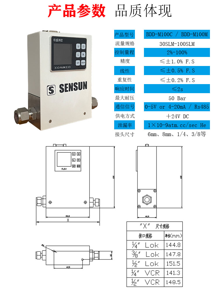 21-7  BDD-M100.jpg